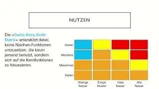 Swiss-Army-Knife-Matrix