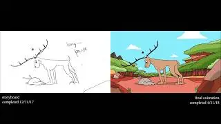 Gogo and Birdtail! Animatic Process