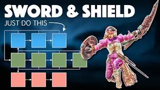 Wilds Sword and Shield: In 3 Levels - with Flow Charts!
