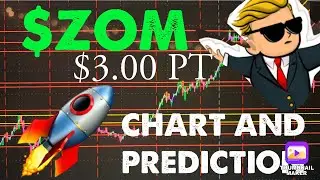 $ZOM | ZOMEDICA STOCK ANALYSIS AND PREDICTION | TRUFORMA!