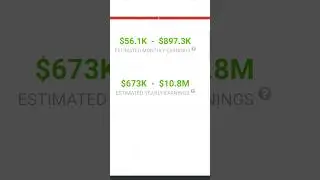 How much Youtube Paying to @cristiano for month? #cristianoronaldo