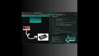 Node-Red With ESP32.
