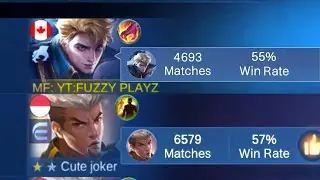 FINALLY I MET CUTE JOKER IN RANK GAME!!! (INTENSE MATCH) MANIAC GAMEPLAY -MLBB🔥
