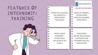 Best Research & Training centre in Bareilly, Uttar Pradesh.