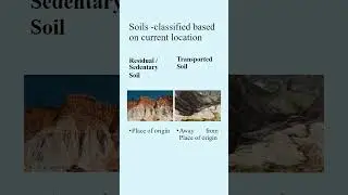 Origin of Soils