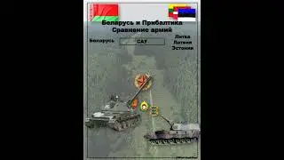 Беларусь и Прибалтика  Сравнение армий  Shorts #сравнениеармий #армиябеларуси #армияприбалтики