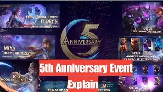 5th Anniversary event Mobile legends | Free skin | Mobile Legends New Event 2021 | Floryn new hero