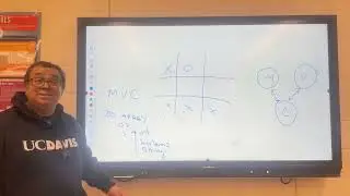Java Swing 008: Designing a Tic-Tac-Toe Game Using MVC