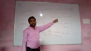 computer printer connectivity