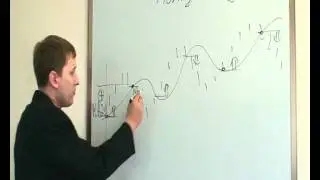 4 1  Компьютерный анализ индикаторы 1