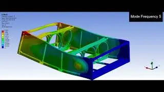 Finite Element Analysis of oxygen cylinder casing using ANSYS Workbench.