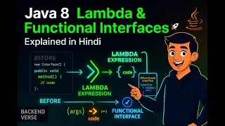 Java8 Functional Interface and Lambda Expression - Explained