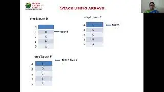 LEC2 STACK USING ARRAYS