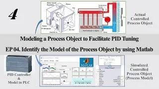 PID04 - Modeling&PIDControl - Identify the Model of the Process Object by Using Matlab