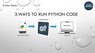 3. Different ways to run python code