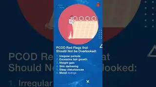 What is PCOD: Common Causes, Symptoms, Treatment and Prevention Tips | Blog Reel | MH Baner