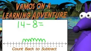 Use the number line to Subtract numbers | How to Use the Number Line for Subtraction