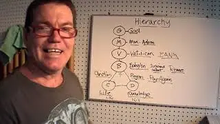 HIERARCHY ft. Justinian Deception