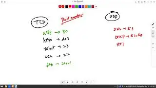 17 - What is NAT ? Explained in Tamil.