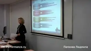 Папкова Людмила Решение кейсов ч1 обучение персонала
