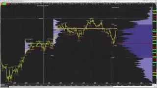 E-mini S&P 500 Market Context / Analysis (02-24-2016)