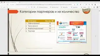 Часть 2. Как собрать спонсорский портфель