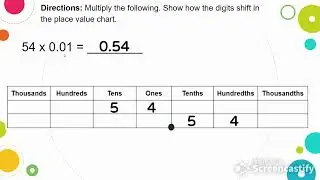 Multiplying by 0.1 or 0.01 (5th Grade)