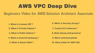 AWS VPC Deep Dive | AWS VPC Basics | Beginners Video for AWS Solution Architect Associate