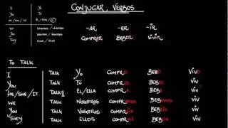 ML - Conjugación