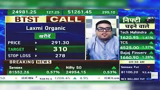 Laxmi Organic Share News: Laxmi Organic Share Latest News Today | Laxmi Organic | 26th August 2024
