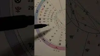 New Moon Jan 11, 2024 #capricorn #horoscope