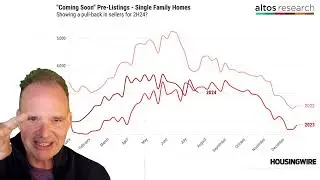 Is the 2024 housing market beyond saving?