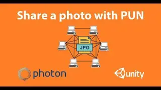 Share a photo with PUN in unity