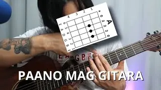 Guitar Lessons for Beginners (Basic)