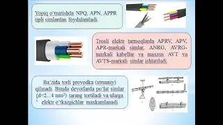 Ички ва ташқи электр тармоқларни лойиҳалаш
