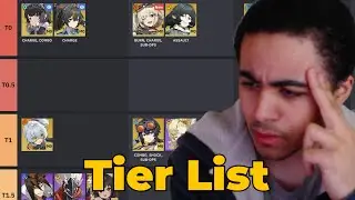 Zenless Zone Zero 1.2 Prydwen Tier List