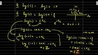 Dr M S Arora B Sc 1 Trigonometry 31 10 2020
