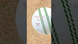 Physics behind the swing of the new cricket Ball #cricket #cricketshort