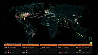 Proyecto CyberGuardian