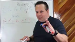 Tonalidade Menor - COMO TOCAR DE OUVIDO!