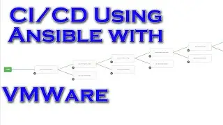 CI/CD With VMWare And Ansible