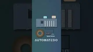 Why Standard PLC IO Modules Fall Short in Motion Control Applications 