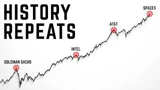 The Biggest Stock Market Rug Pull in History is Here.