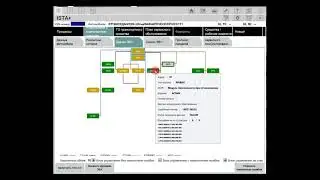 Resetting BMW Service with ISTA Rheingold