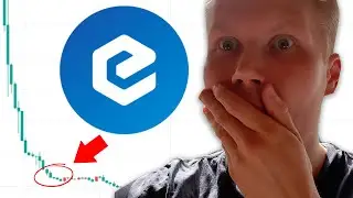 Bitcoin Cash ABC (BCHA) Price Prediction 2021 December