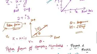 Polar Form of Complex Number ll Argument and Modulus