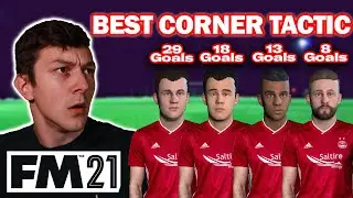 The BEST Corner Tactic in FM21