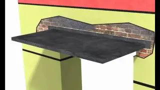 Components of building