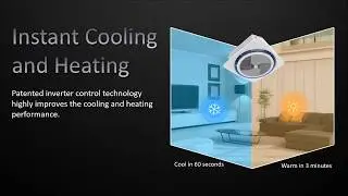 Кондиціонери Skyworth | Skyworth AC VRF