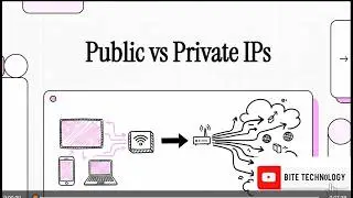 The Essential Guide to Public and Private IP Addresses